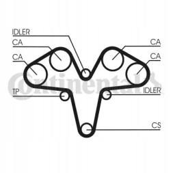Continental CT1119K1 Комплект ременя грм ct1119k1 continental ctam