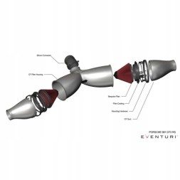 Eventuri EVE-GT3RS-INT Впуск PORSCHE 991.1 991.2 GT3RS Carbon Intake EVENTURI