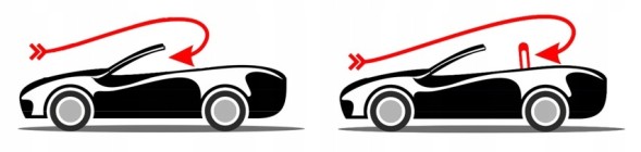 Cabrio Pietryga WTP00119 Вітрове скло Windschott Renault Megane CC 1995-2003 рр.