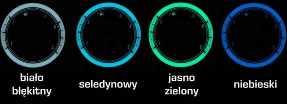 Moman 7440001349495 Диски спідометра Indiglo для Volvo 240 1981-1993