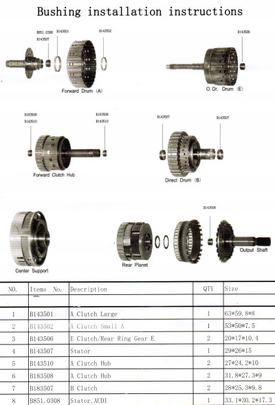 Китай 6HP26/28 Комплект підшипників 6HP26 - 6HP28 Audi, BMW