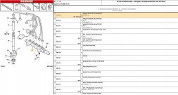 Groupe PSA 1570G2 1570.G2 1570 G2 9654592680 9655465480 1606643580 Планка ін'єкційна Оригінал Citroen C3 Peugeot 207 1.4-1.6 HDI 1570G2