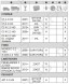 DEFA DEFA413836 Нагрівач CITROEN C5 2.2hDi FORD MONDEO 2.2TDCi FREELANDER 2 ROVER EVOQUE