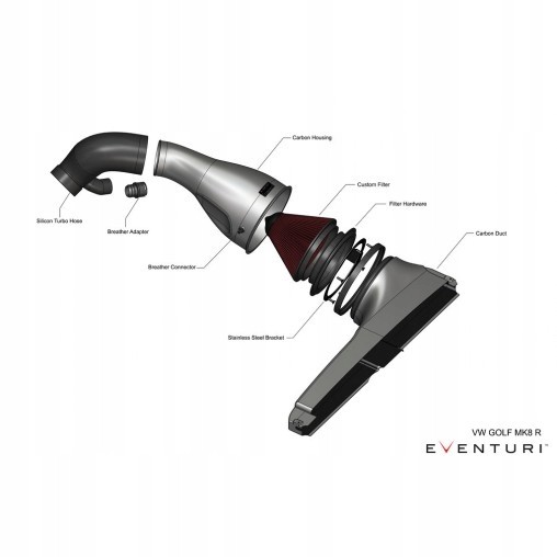 Eventuri EVE-EA8884-R-INT-1 Впуск SEAT LEON CUPRA FW 310 EA888.4 CARBON INTAKE EVENTURI