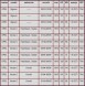 Китай 17.617 95-205 F ANT OPEL VECTRA SAAB 9-3 FIAT CROMA 1.9 DPF FAP ГЛУШНИК Труба колектора 17.617