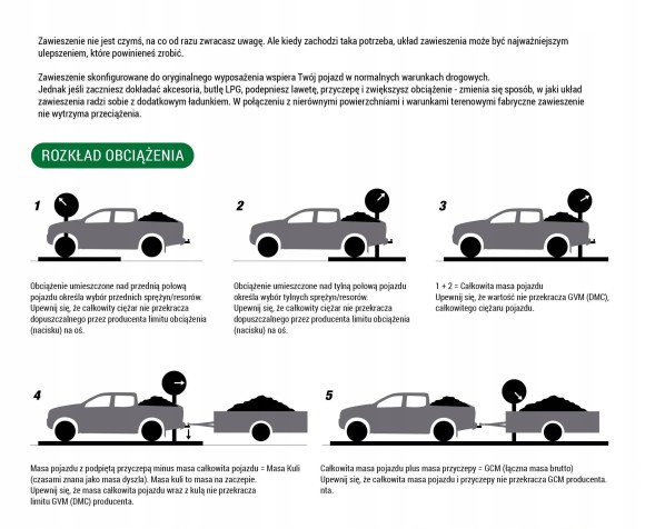 EFS 4WD MAZD, UBOLT, RESOR РЕСОРИ ЗАДНІ ВІШАЛКИ UBOLTY ЛІФТ +35 ММ FORD RANGER (87-06) 400 КГ EFS