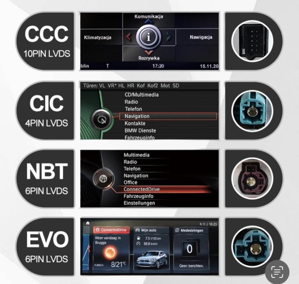 Китай BMW E60 E61 E90 E91 E92 E93 NAWIGACJA RADIO ANDROID 13 ЕКРАН ANDROID 13 ДЛЯ BMW E60 E61 E90 E91 E92 E93 Snapdragon 665 8GB RAM CCC