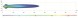 Hella 1FE 358 154-041 Hella 1fe358154-041 дальня фара vf450 led 500мм з чорною