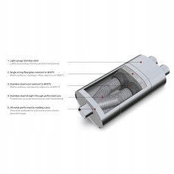 RM Motors E004/60/400 Універсальний еліптичний глушник Е004 60/400