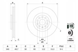 Bosch 0 986 479 C90 0986479C90/bos гальмівний диск. Audi p. Tt 1.8-2.0 tts quattro 14- покриття