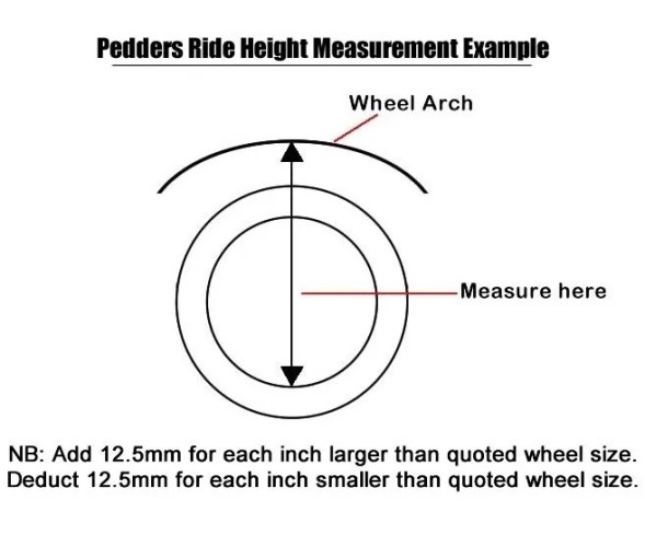 Pedders 803270 Комплект підвіски Pedders Lift +30мм Subaru Forester SG