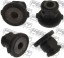 Febest BZAB-164SG Рульові передачі febest bzab-164sg