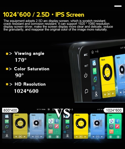 Китай 6362646 РАДІО НАВІГАЦІЯ HYUNDAI TUCSON ANDROID LTE GPS