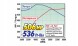 Edelbrock 7166 - Впускний колектор, Performer RPM 429/460