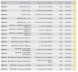 Blik 144607512R NOWA DOLNA KOMPLETNA RURA TURBO PRZEWÓD POWIETRZA DO INTERCOOLERA RENAULT MEGANE IV GRANDE SCENIC 4 KADJAR 1.5 dci 2015-> 2024 НОВИЙ НИЖНІЙ ПРОВОД ДО ІНТЕРКУЛЕРА RENAULT MEGANE IV SCENIC 4 KADJAR 1.5dci