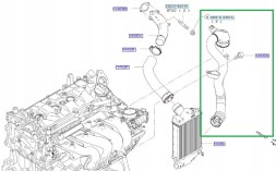 Blik 144607512R NOWA DOLNA KOMPLETNA RURA TURBO PRZEWÓD POWIETRZA DO INTERCOOLERA RENAULT MEGANE IV GRANDE SCENIC 4 KADJAR 1.5 dci 2015-> 2024 НОВИЙ НИЖНІЙ ПРОВОД ДО ІНТЕРКУЛЕРА RENAULT MEGANE IV SCENIC 4 KADJAR 1.5dci