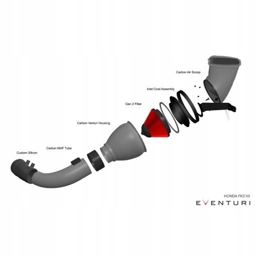 Eventuri EVE-FK2V2-CF-RHD-INT HONDA CIVIC TYPE R FK2 RHD V2 Карбонова впускна трубка EVENTURI