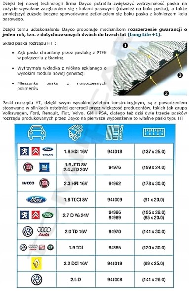 SNR KD457.49 Snr kd457.49 комплект приводного ременя